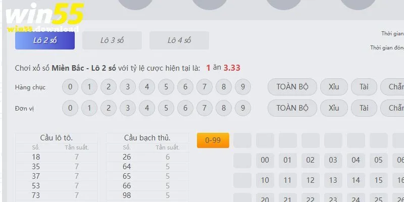 Mẹo khi tham gia xổ số Win55 giúp tối ưu cơ hội thắng 